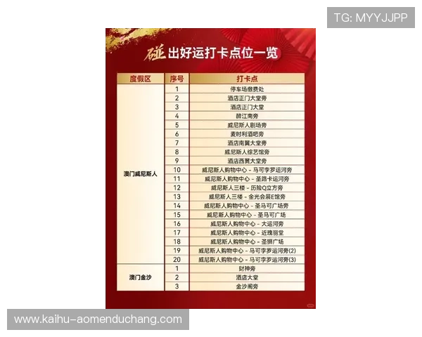澳门凯旋游戏官网的最新优惠活动与节日特惠详细介绍与参与指南