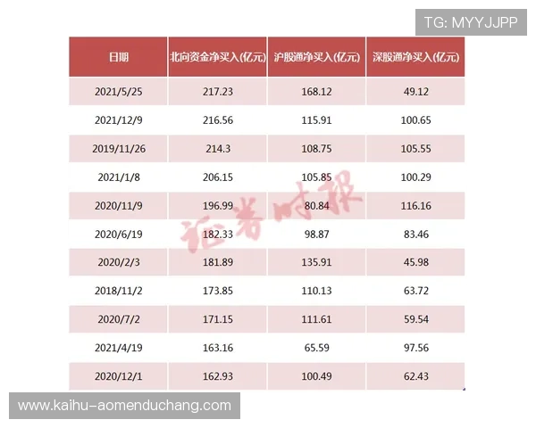 澳门百家乐最低注是多少钱各大赌场最低下注额度详细比较